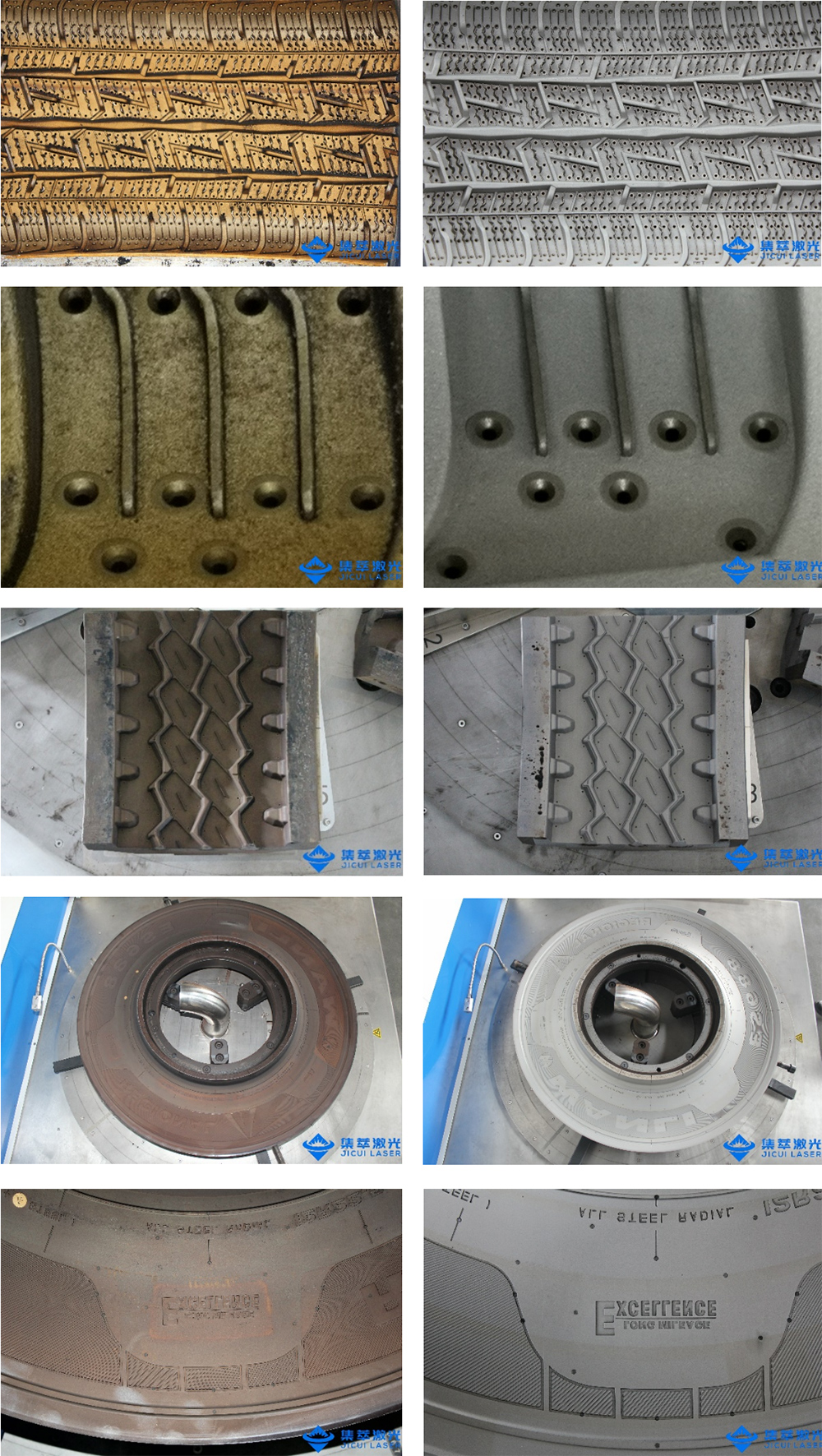 JL-SmartCleaning系列全自動(dòng)輪胎模具激光清洗機(jī)